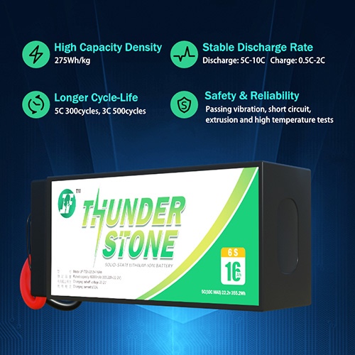 Solid State Lithium Battery 16Ah