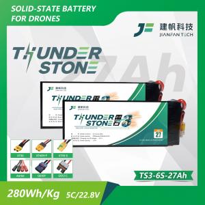 Solid state lithium battery TS3 series 27Ah Solid state lithium battery TS3 series 27Ah